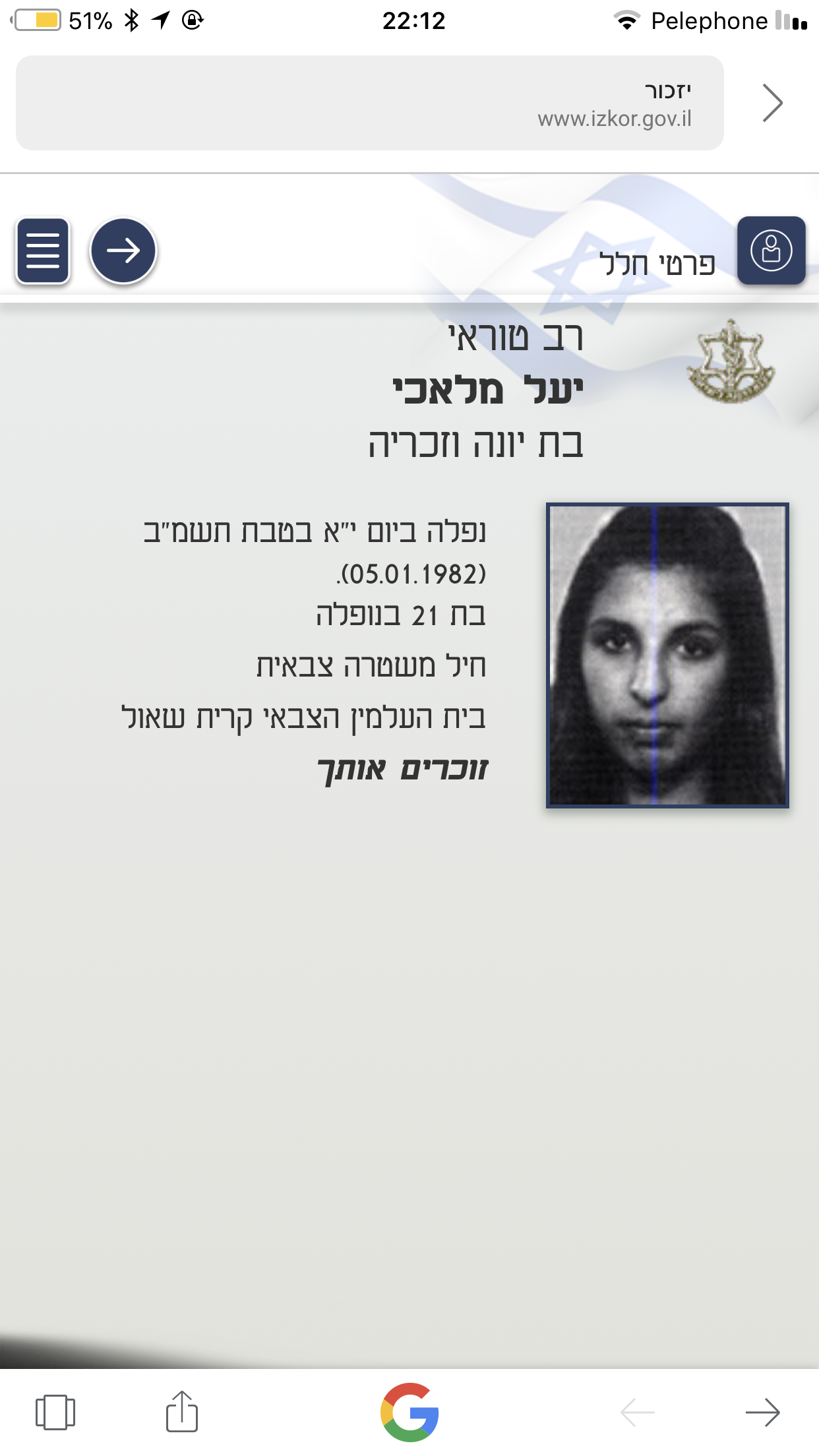 יעל מלאכי